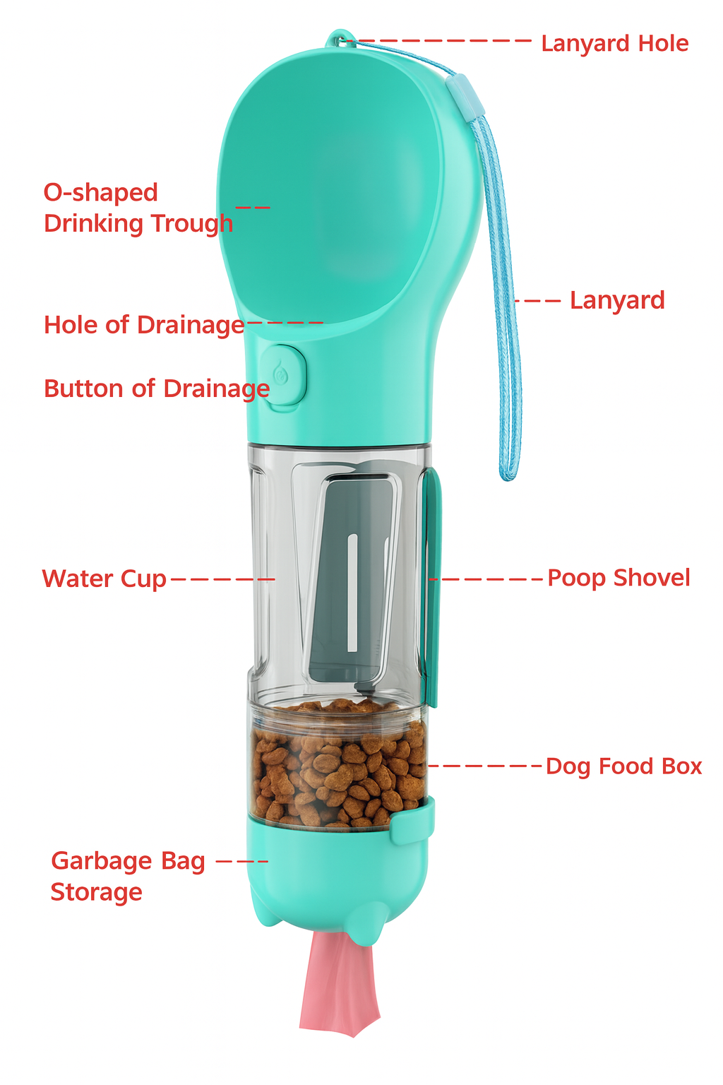 3-in-1 Portable Pet Water Bottle — Hydrate, Feed & Clean on the Go